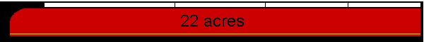 22 acres